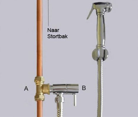 Toilet Hand Shower Install
