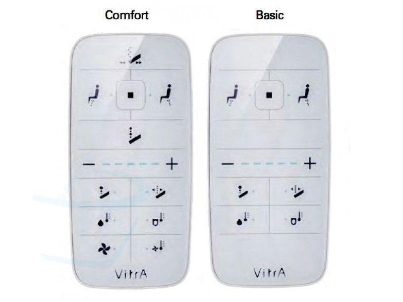 Vitra V-Care Essential afstandsbediening